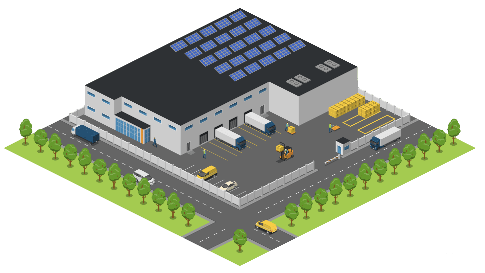 ACE Automation Control